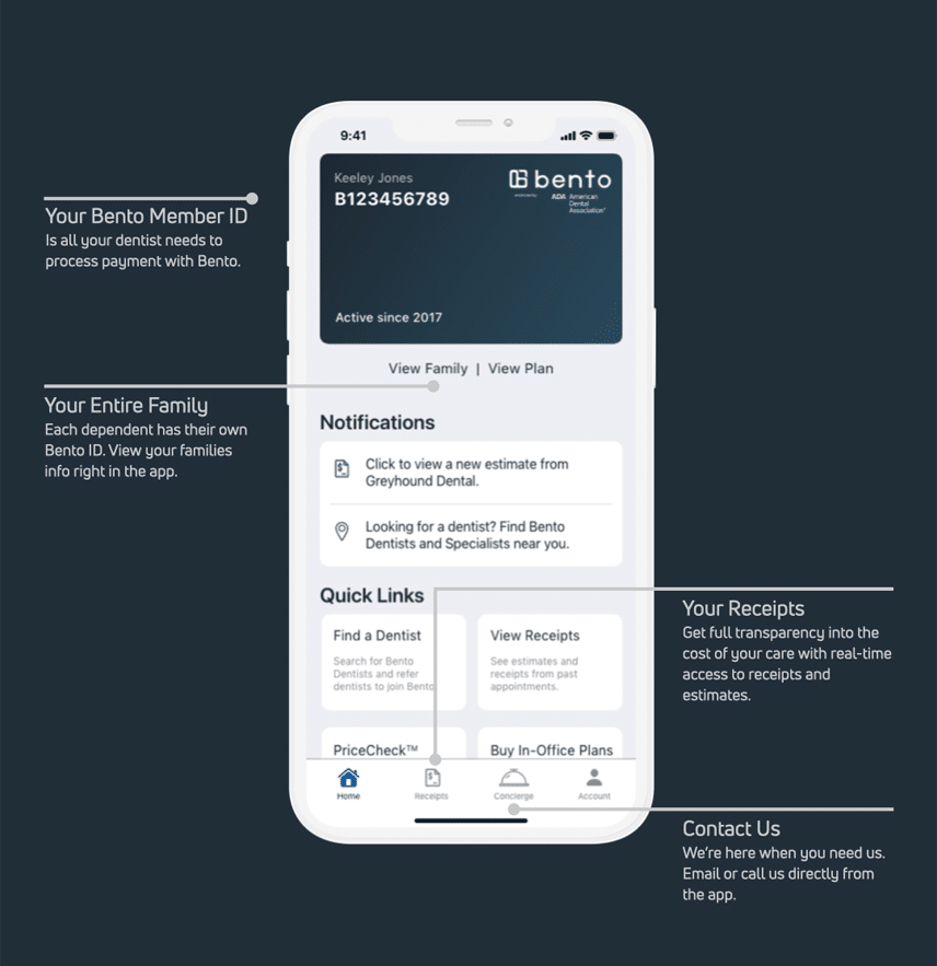 Features Bento Dental